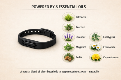 Nature Gap – Mosquito Bracelet 360° Protection